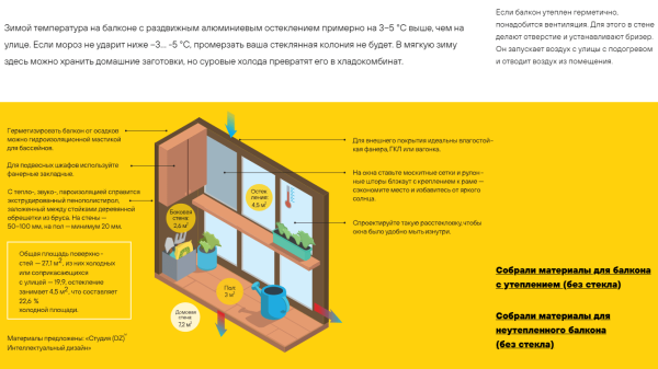 Блог на коммерческом сайте: с чего начать и как привлечь аудиторию
Блог на коммерческом сайте: с чего начать и как привлечь аудиторию